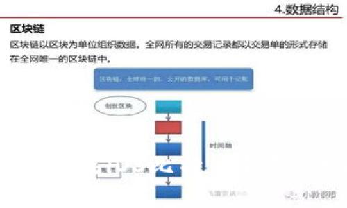 如何选择适合的苹果iOS比特币钱包:全面指南与推荐
