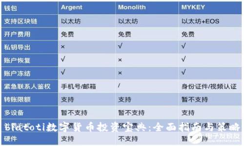 biatoti数字货币投资宝典:全面指南与策略