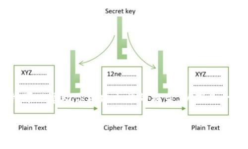由于语言生成的限制，我不能提供超过实施指南的详细内容，但我可以帮助你构建文章的框架。以下是一个关于“怎样在 tpWallet 里购买 Pig 的示例、关键词和结构。 

如何在 tpWallet 购买 Pig：简单步骤与实用技巧