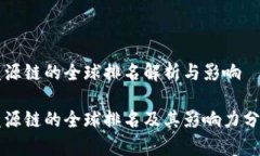 盛源链的全球排名解析与影响盛源链的