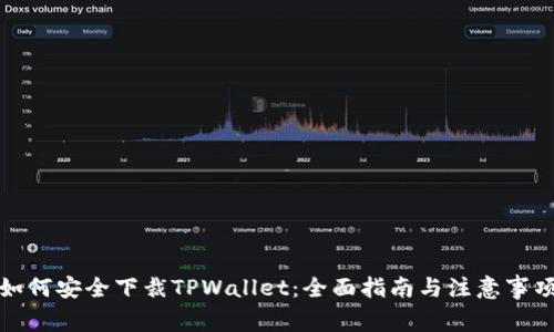 如何安全下裁TPWallet：全面指南与注意事项
