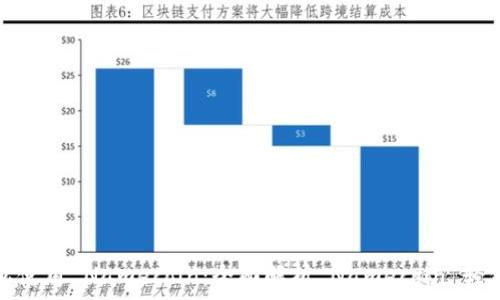   
轻松使用 Namecoin：全面解析 Namecoin 轻钱包