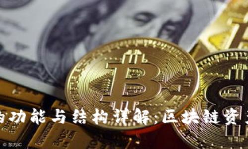 mykey钱包的功能与结构详解:区块链资产管理新选择