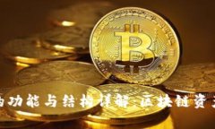 mykey钱包的功能与结构详解：区块链资