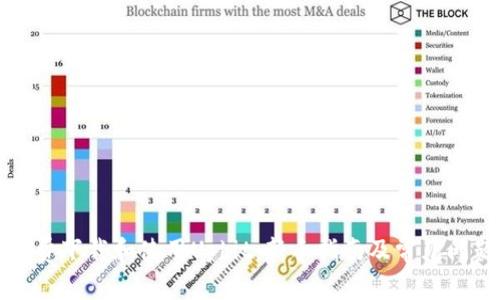 如何免费下载和使用Upbit:新手指南及常见问题解答