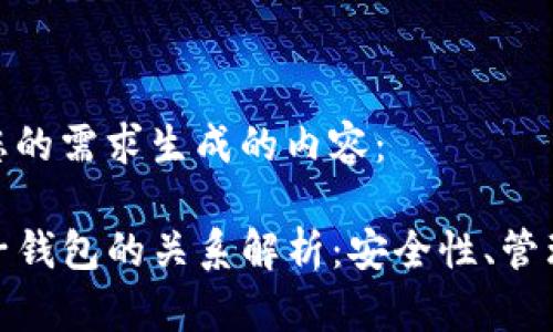 以下为根据您的需求生成的内容：

TP母钱包与子钱包的关系解析：安全性、管理与使用体验