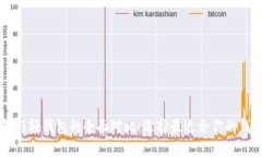 重钱包与轻钱包的全面对比：选择最适