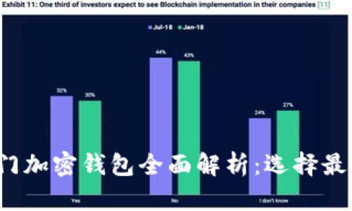 2023年美国热门加密钱包全面解析:选择最佳安全存储方式