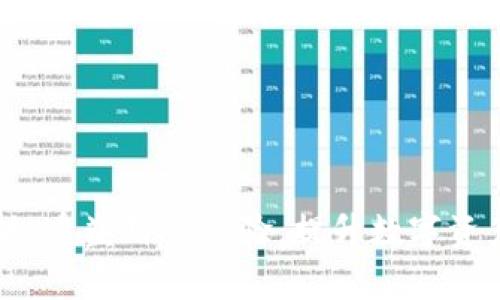tpWallet改版：重塑用户体验，提升数字资产管理新标准