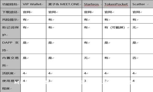 MEXC交易平台：全面解析与使用指南