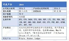 虚拟币机器人刷交易量的解决方案与应
