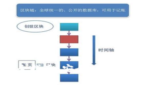 Bitkeep钱包下载与使用全指南:安全、快速、便捷的数字资产管理利器