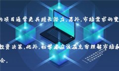 biao ti/biao ti最有前途的加密货币：20