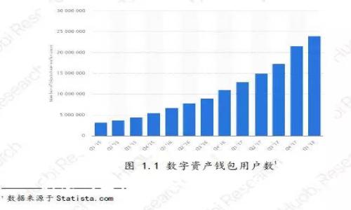 TRX波场钱包推荐:安全、方便的最佳选择
