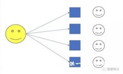 在谈及＂dot＂这一主题时，可能是指