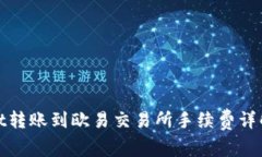 tpWallet转账到欧易交易所手续费详解与