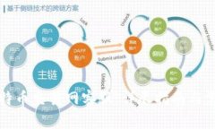 如何联系比特币交易网客服：详尽指南