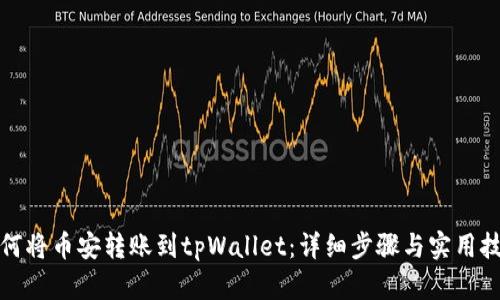 如何将币安转账到tpWallet：详细步骤与实用技巧