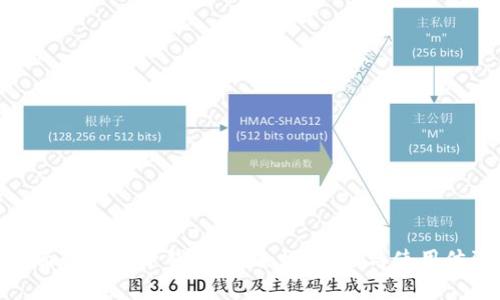 全面解析柚子钱包:安全性、功能与使用体验
