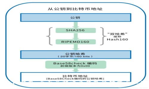 查看比原钱包：全面了解比原钱包的功能与使用方法