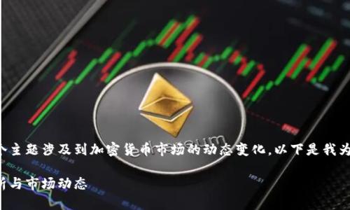 盛源币今天价格这个主题涉及到加密货币市场的动态变化，以下是我为您准备的内容结构。

今日盛源币价格分析与市场动态