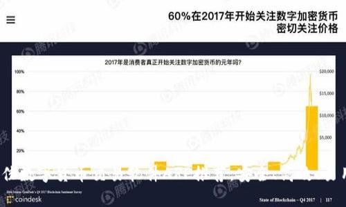 2023年最佳数字货币交易软件APP推荐,安全、高效、易用性全解析