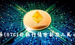 今日比特币(BTC)价格行情分析及人民币