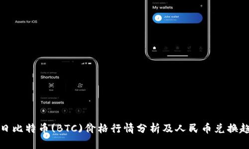 今日比特币(BTC)价格行情分析及人民币兑换趋势