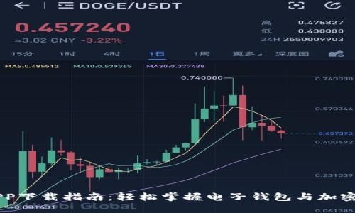 比特派APP下载指南：轻松掌握电子钱包与加密货币交易
