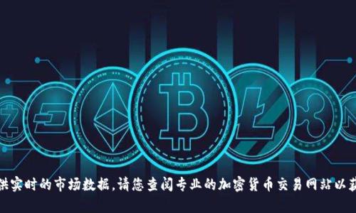 对不起，我无法提供实时的市场数据。请您查阅专业的加密货币交易网站以获取当前价格信息。