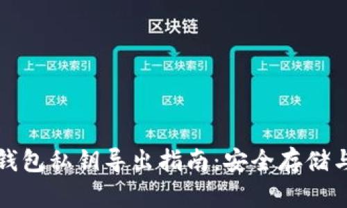 比太钱包私钥导出指南:安全存储与管理