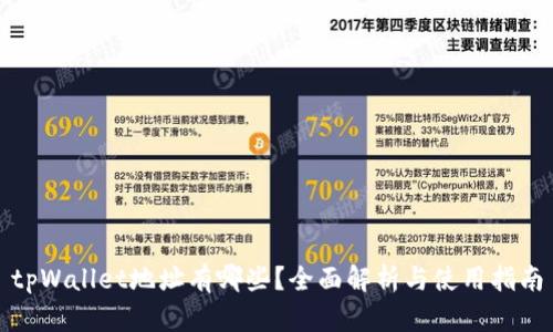 tpWallet地址有哪些?全面解析与使用指南