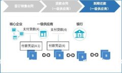 数字货币交易钱包的选购与使用指南：