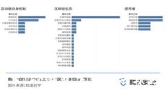 最新版本IFC钱包下载指南与使用技巧