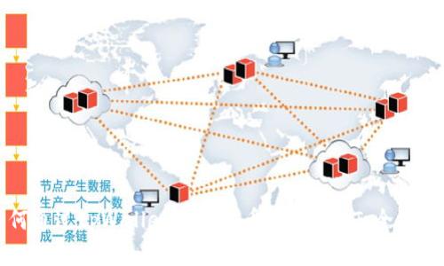 如何通过tpWallet实现法币购买USDT：全面指南