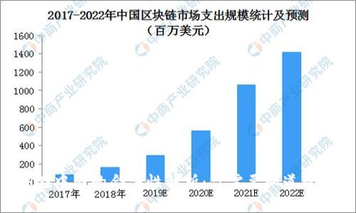 ETH在中国的合法性解析:你需要知道的一切
