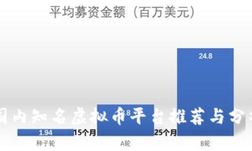 国内知名虚拟币平台推荐与分析