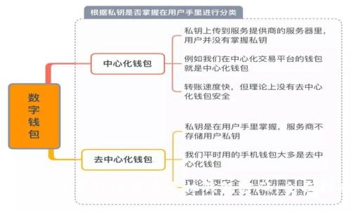 如何安全管理比特币手机钱包密码:全面指南
