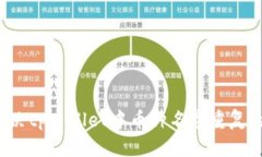 如何解决tpWallet中币种名字重复的问题