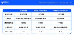 比特币钱包地址变动的原因及影响分析
