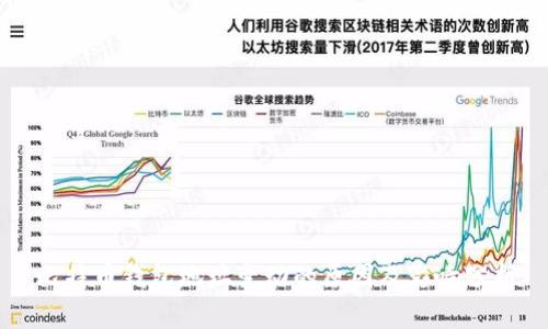 比特币钱包地址变动的原因及影响分析