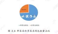 biao ti/biao ti莱特币钱包的选择与使用指