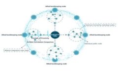 Lux Coin钱包全面指南：如何安全存储和