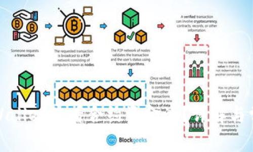 如何使用tpWallet查看合约资金池？详解与常见问题解答