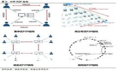 tpWallet的交易记录能否删除？全面解析