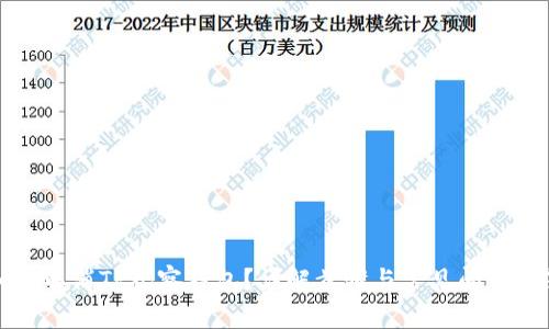 如何取消TP观察钱包?详解步骤与常见问题解答
