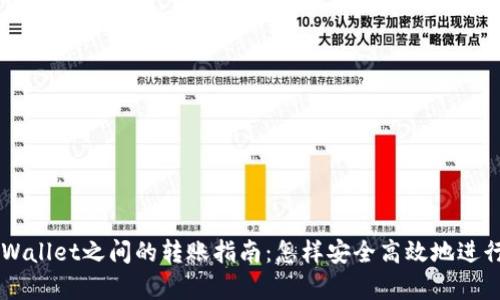 币富与tpWallet之间的转账指南：怎样安全高效地进行资产转移