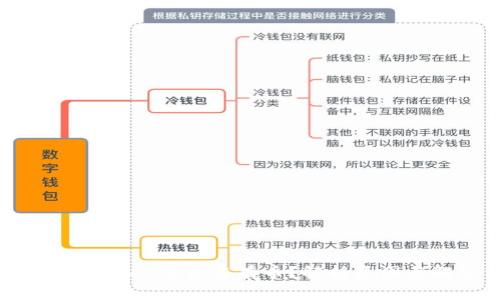 为什么tpWallet里莫名有币?解析原因与解决方案