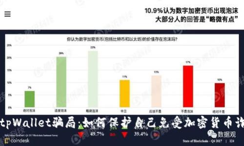 揭露广东tpWallet骗局:如何保护自己免受加密货币诈骗的侵害