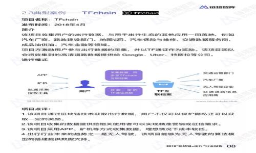 tpWallet冷钱包使用教程:安全存储数字资产的最佳选择